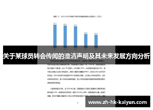 关于某球员转会传闻的澄清声明及其未来发展方向分析 关于某球员转会传闻的澄清声明及其未来发展方向分析