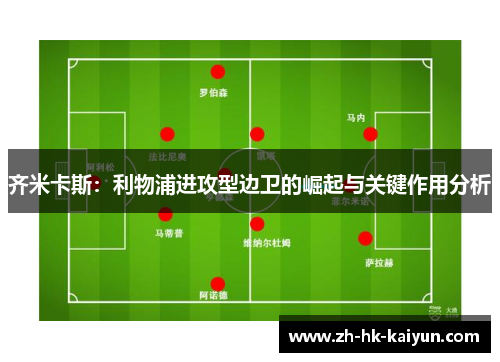 齐米卡斯：利物浦进攻型边卫的崛起与关键作用分析