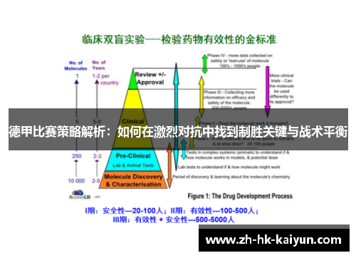 德甲比赛策略解析：如何在激烈对抗中找到制胜关键与战术平衡