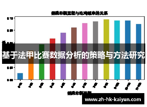 基于法甲比赛数据分析的策略与方法研究