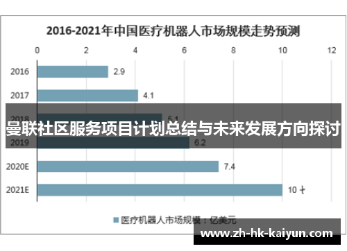 曼联社区服务项目计划总结与未来发展方向探讨 曼联社区服务项目计划总结与未来发展方向探讨