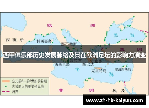 西甲俱乐部历史发展脉络及其在欧洲足坛的影响力演变