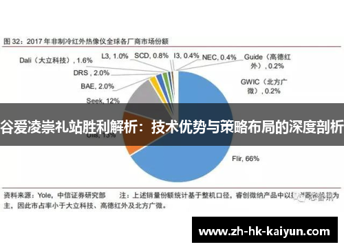 谷爱凌崇礼站胜利解析:技术优势与策略布局的深度剖析 谷爱凌崇礼站胜利解析:技术优势与策略布局的深度剖析