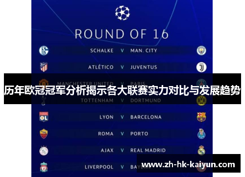 历年欧冠冠军分析揭示各大联赛实力对比与发展趋势
