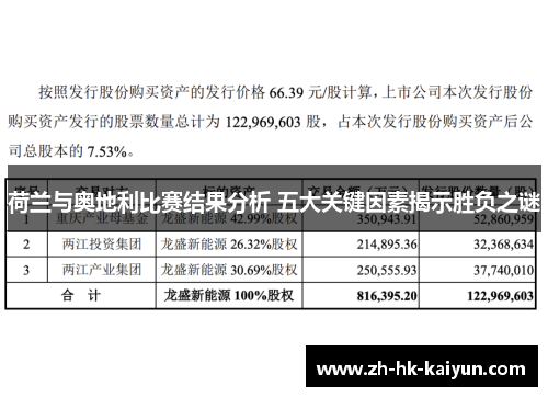 荷兰与奥地利比赛结果分析 五大关键因素揭示胜负之谜
