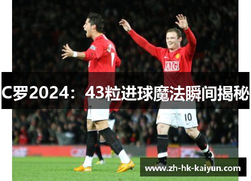 C罗2024：43粒进球魔法瞬间揭秘