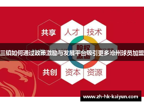 三镇如何通过政策激励与发展平台吸引更多沧州球员加盟