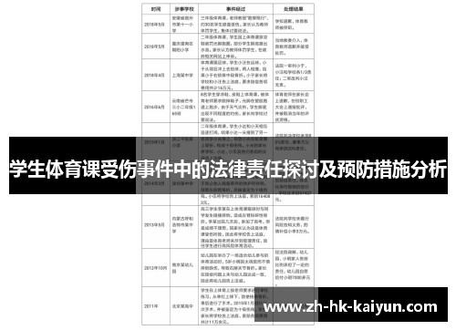 学生体育课受伤事件中的法律责任探讨及预防措施分析
