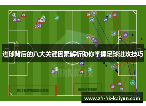 进球背后的八大关键因素解析助你掌握足球进攻技巧