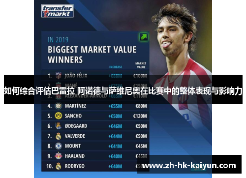 如何综合评估巴雷拉 阿诺德与萨维尼奥在比赛中的整体表现与影响力