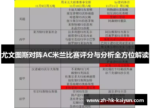 尤文图斯对阵AC米兰比赛评分与分析全方位解读