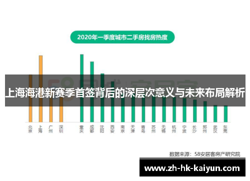 上海海港新赛季首签背后的深层次意义与未来布局解析