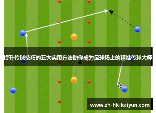 提升传球技巧的五大实用方法助你成为足球场上的精准传球大师