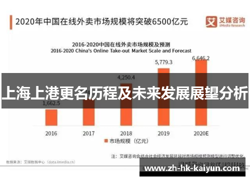 上海上港更名历程及未来发展展望分析