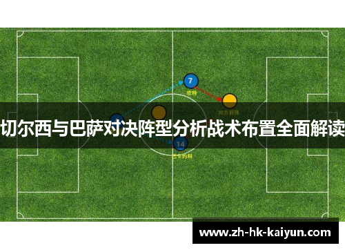 切尔西与巴萨对决阵型分析战术布置全面解读