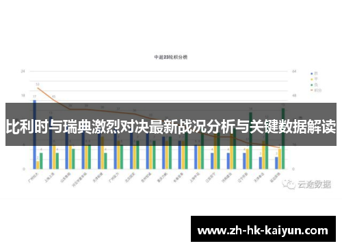 比利时与瑞典激烈对决最新战况分析与关键数据解读 比利时与瑞典激烈对决最新战况分析与关键数据解读