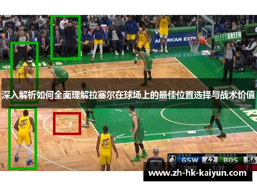 深入解析如何全面理解拉塞尔在球场上的最佳位置选择与战术价值