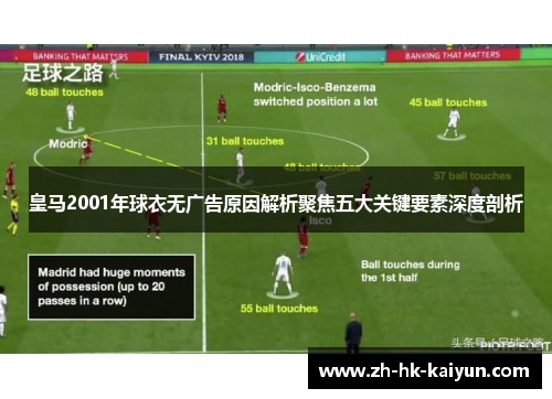 皇马2001年球衣无广告原因解析聚焦五大关键要素深度剖析
