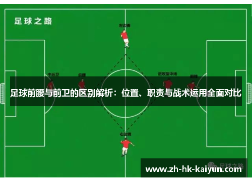 足球前腰与前卫的区别解析:位置、职责与战术运用全面对比 足球前腰与前卫的区别解析:位置、职责与战术运用全面对比