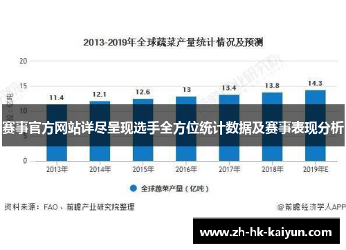 赛事官方网站详尽呈现选手全方位统计数据及赛事表现分析