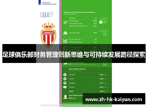 足球俱乐部财务管理创新思维与可持续发展路径探索 足球俱乐部财务管理创新思维与可持续发展路径探索