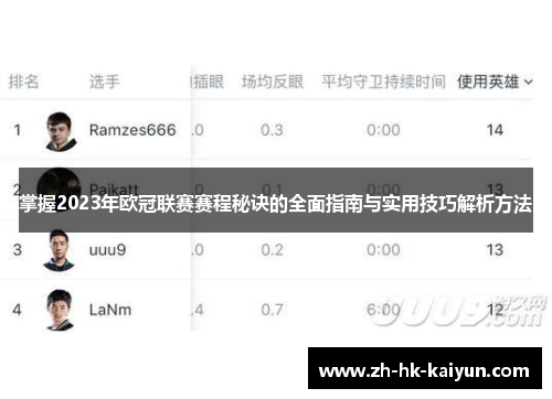 掌握2023年欧冠联赛赛程秘诀的全面指南与实用技巧解析方法 掌握2023年欧冠联赛赛程秘诀的全面指南与实用技巧解析方法