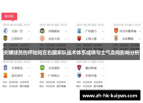 关键球员伤停如何左右国家队战术体系成绩与士气走向影响分析