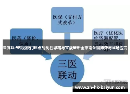 深度解析欧冠豪门焦点战制胜思路与实战策略全指南关键博弈与临场应变 深度解析欧冠豪门焦点战制胜思路与实战策略全指南关键博弈与临场应变